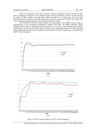 Integral sliding-mode controller for maximum power point tracking in ...