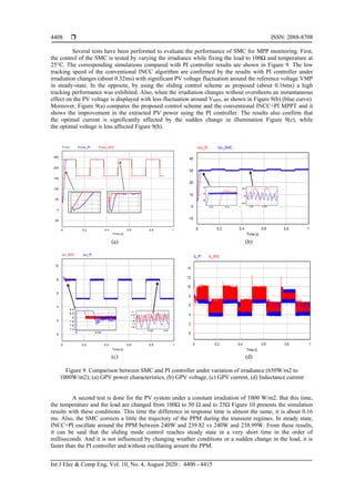 Integral sliding-mode controller for maximum power point tracking in ...