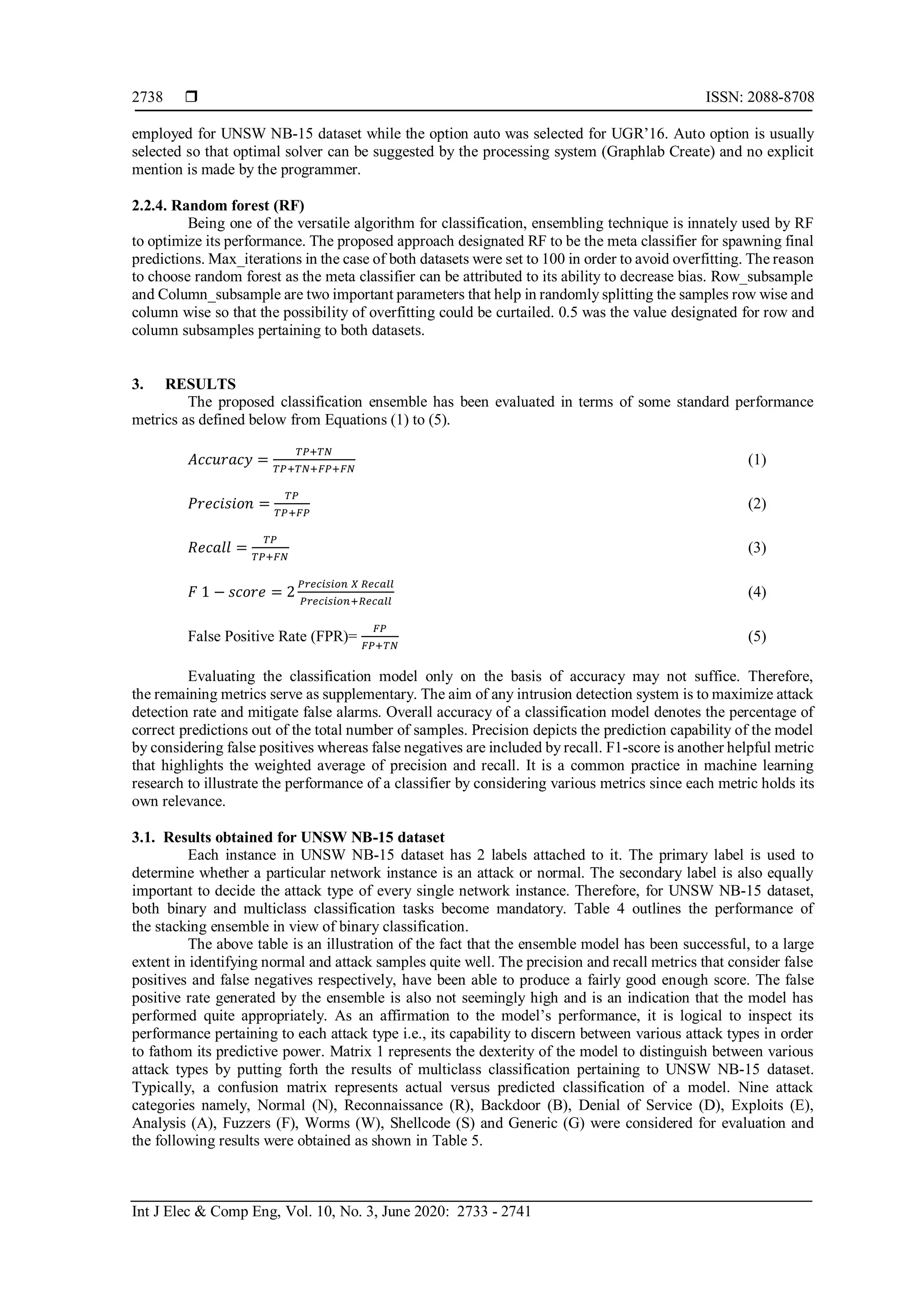 A predictive model for network intrusion detection using stacking ...