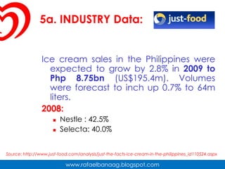 4. Selecta’s Brand Positioning“Selecta. Number 1ice cream ngbayan.”“Masmasayatalagapag may Selecta!”