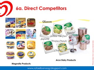 6a. Selecta is known for its GOLD CAN Packaging.*Photos taken from various internet sites 