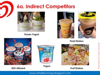6a. Selecta Ice Cream Variants*Photos taken from various internet sites 