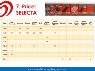 6a. Direct Competitors*Photos taken from various internet sites Arce Dairy ProductsMagnolia Products