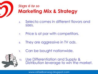 Steps 6 to 10Marketing Mix & StrategySelecta comes in different flavors and sizes.Price is at par with competitors.They are aggressive in TV ads. Can be bought nationwide. Use Differentiation and Supply & Distribution leverage to win the market.