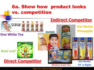 6a. Show how product looks
      vs. competition
                         Indirect Competitor
                                            Del Monte
                      Sunkist               Pineapple
One White Tea




Real Leaf


  Direct Competitor                         Del Monte
                          Nestea Iced Tea   Fit „n Right
 