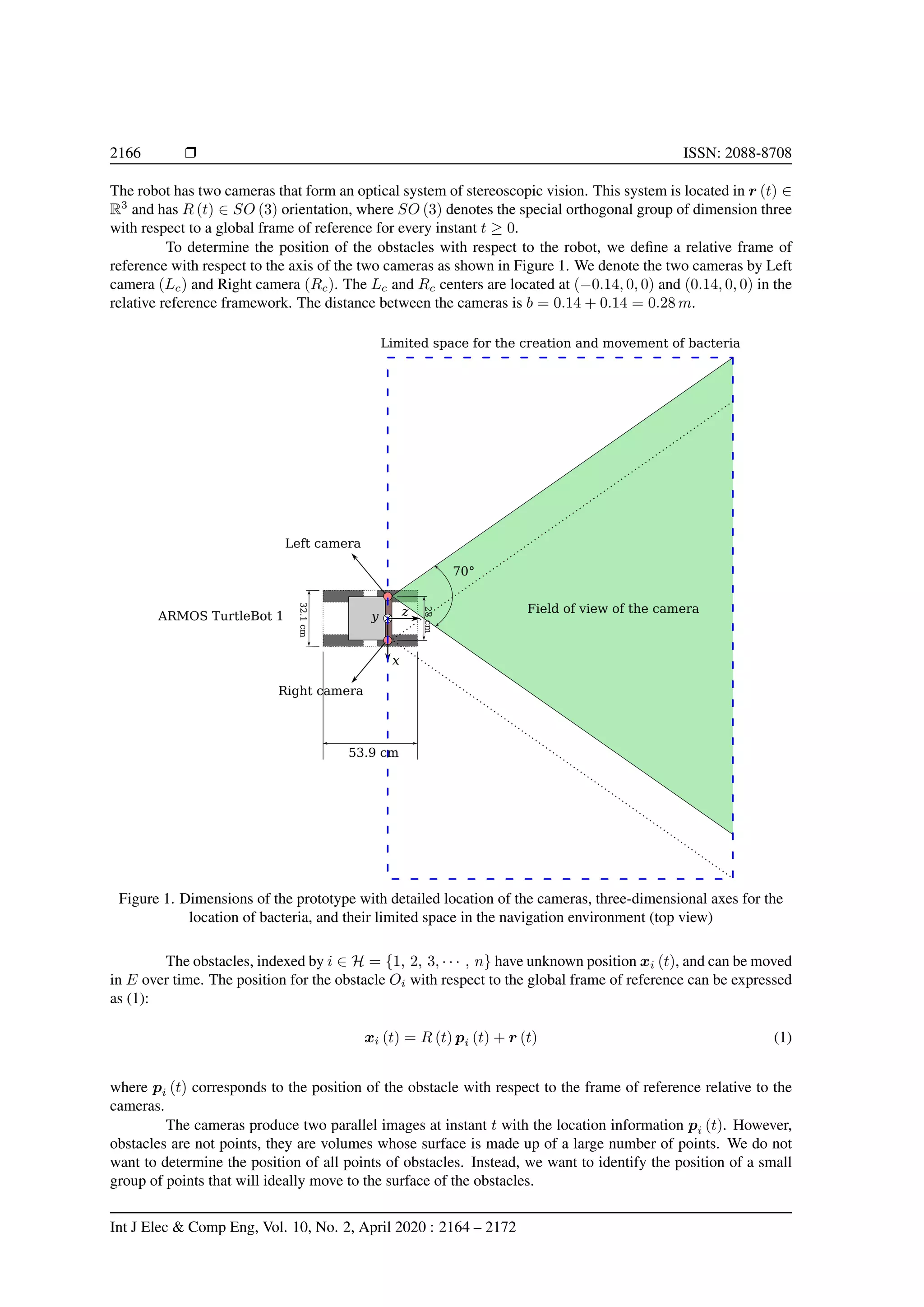 2166 Ì ISSN: 2088-8708
The robot has two cameras that form an optical system of stereoscopic vision. This system is located in r (t) ∈
R3
and has R (t) ∈ SO (3) orientation, where SO (3) denotes the special orthogonal group of dimension three
with respect to a global frame of reference for every instant t ≥ 0.
To determine the position of the obstacles with respect to the robot, we deﬁne a relative frame of
reference with respect to the axis of the two cameras as shown in Figure 1. We denote the two cameras by Left
camera (Lc) and Right camera (Rc). The Lc and Rc centers are located at (−0.14, 0, 0) and (0.14, 0, 0) in the
relative reference framework. The distance between the cameras is b = 0.14 + 0.14 = 0.28 m.
Figure 1. Dimensions of the prototype with detailed location of the cameras, three-dimensional axes for the
location of bacteria, and their limited space in the navigation environment (top view)
The obstacles, indexed by i ∈ H = {1, 2, 3, · · · , n} have unknown position xi (t), and can be moved
in E over time. The position for the obstacle Oi with respect to the global frame of reference can be expressed
as (1):
xi (t) = R (t) pi (t) + r (t) (1)
where pi (t) corresponds to the position of the obstacle with respect to the frame of reference relative to the
cameras.
The cameras produce two parallel images at instant t with the location information pi (t). However,
obstacles are not points, they are volumes whose surface is made up of a large number of points. We do not
want to determine the position of all points of obstacles. Instead, we want to identify the position of a small
group of points that will ideally move to the surface of the obstacles.
Int J Elec & Comp Eng, Vol. 10, No. 2, April 2020 : 2164 – 2172
 