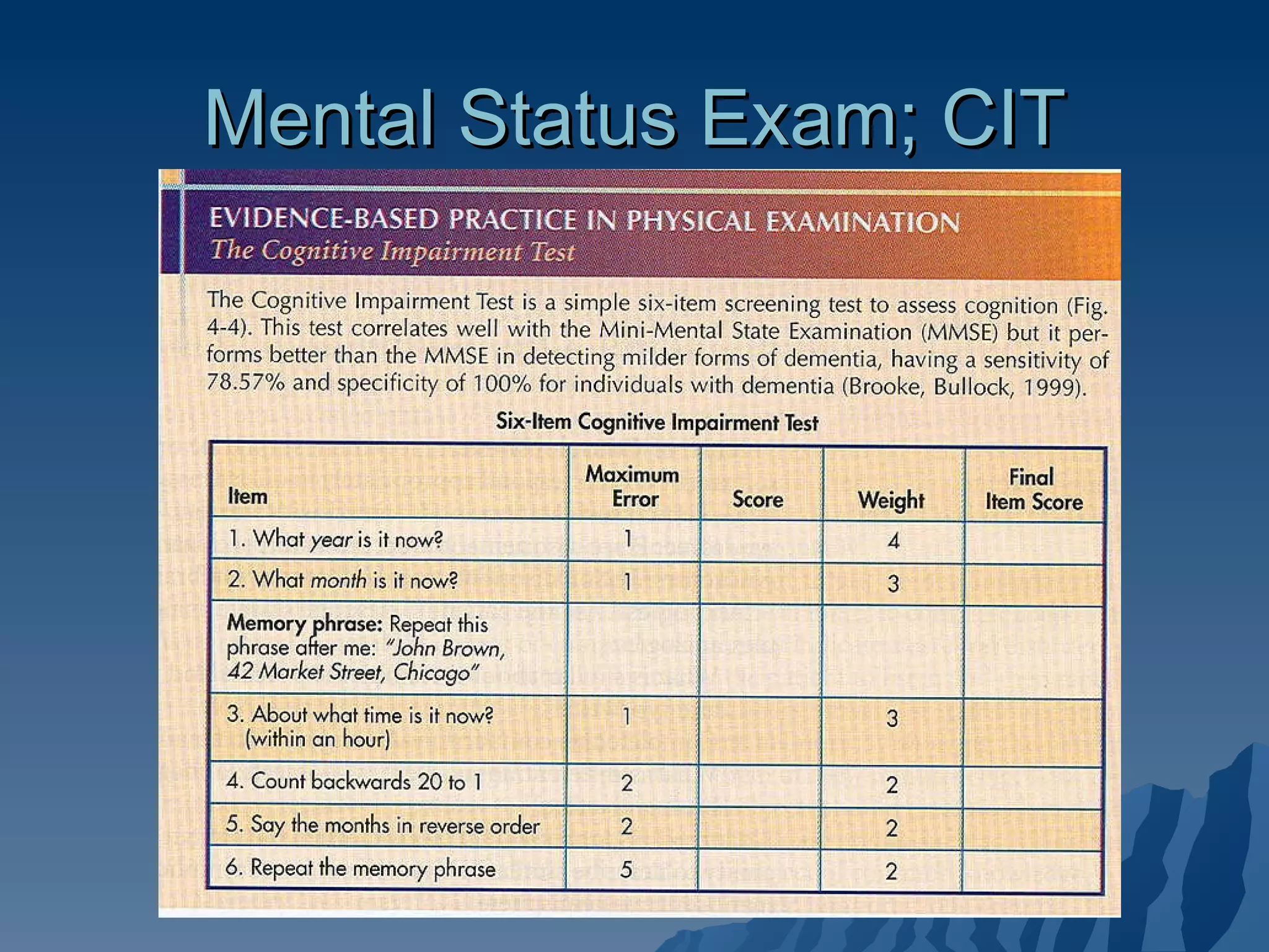 Mental Status Exam; CIT 