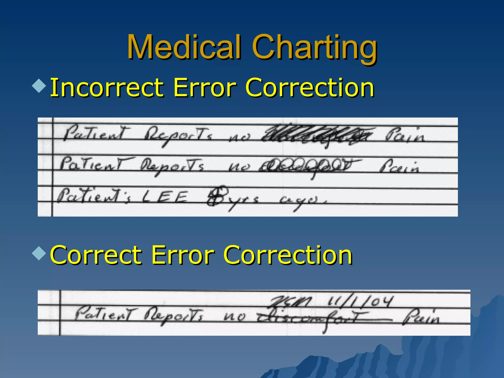 Medical Charting Incorrect Error Correction Correct Error Correction 