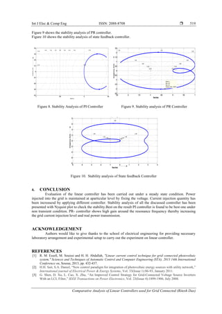 Int J Elec & Comp Eng ISSN: 2088-8708 
Comparative Analysis of Linear Controllers used for Grid Connected (Ritesh Das)
519
Figure 9 shows the stability analysis of PR controller.
Figure 10 shows the stability analysis of state feedback controller.
Figure 8. Stability Analysis of PI Controller Figure 9. Stability analysis of PR Controller
Figure 10. Stability analysis of State feedback Controller
4. CONCLUSION
Evaluation of the linear controller has been carried out under a steady state condition. Power
injected into the grid is maintained at aparticular level by fixing the voltage. Current injection quantity has
been increasesd by applying different controller. Stability analysis of all the discussed controller has been
presented with Nyquist plot to check the stability.Best on the result PI controller is found to be best one under
non transient condition. PR- controller shows high gain around the resonance frequency thereby increasing
the grid current injection level and real power transmission.
ACKNOWLEDGEMENT
Authors would like to give thanks to the school of electrical engineering for providing necessary
laboratory arrangement and experimental setup to carry out the experiment on linear controller.
REFERENCES
[1] R. M. Essefi, M. Souissi and H. H. Abdallah, "Linear current control technique for grid connected photovoltaic
system," Sciences and Techniques of Automatic Control and Computer Engineering (STA), 2013 14th International
Conference on, Sousse, 2013, pp. 432-437.
[2] H.H. Sait, S.A. Daniel, “New control paradigm for integration of photovoltaic energy sources with utility network,”
International journal of Electrical Power & Energy Systems, Vol. 33(Issue 1):86-93, January 2011.
[3] G. Shen, D. Xu, L. Cao, X. Zhu, “An Improved Control Strategy for Grid-Connected Voltage Source Inverters
With an LCL Filter,” IEEE Transactions on Power Electronics, Vol. 23(Issue 4):1899-1906, July 2008.
-1 -0.5 0 0.5
-0.4
-0.3
-0.2
-0.1
0
0.1
0.2
0.3
0.4
0 dB
-20 dB
-10 dB-6 dB-4 dB-2 dB
20 dB
10 dB
6 dB 4 dB 2 dB
Nyquist Diagram
Real Axis
ImaginaryAxis
-2.5 -2 -1.5 -1 -0.5 0 0.5 1
-2.5
-2
-1.5
-1
-0.5
0
0.5
1
1.5
2
2.5
0 dB
-20 dB
-10 dB
-6 dB
-4 dB
-2 dB
20 dB
10 dB
6 dB
4 dB
2 dB
System: H
Real: -0.347
Imag: -2.02
Frequency (rad/s): -0.000415
NyquistDiagram
RealAxis
ImaginaryAxis
-5 -4 -3 -2 -1 0 1 2 3 4
-8
-6
-4
-2
0
2
4
6
8
0 dB
-10 dB
-6 dB
-4 dB
-2 dB
10 dB
6 dB
4 dB
2 dB
NyquistDiagram
RealAxis
ImaginaryAxis
 
