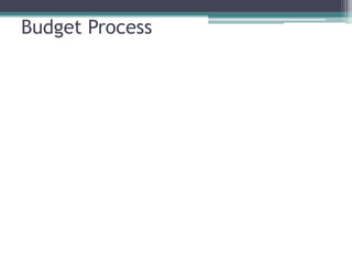Budget Process