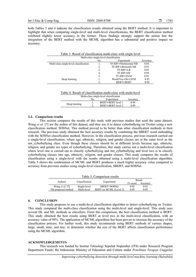 Improving cyberbullying detection through multi-level machine learning ...