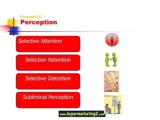 Concept # 8

Perception

Selective Attention


   Selection Retention


   Selective Distortion


 Subliminal Perception
 