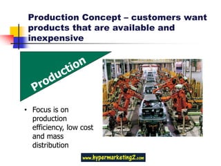 Production Concept – customers want
 products that are available and
 inexpensive




• Focus is on
  production
  efficiency, low cost
  and mass
  distribution
 