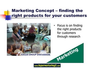 Marketing Concept – finding the
right products for your customers

                  • Focus is on finding
                    the right products
                    for customers
                    through research
 