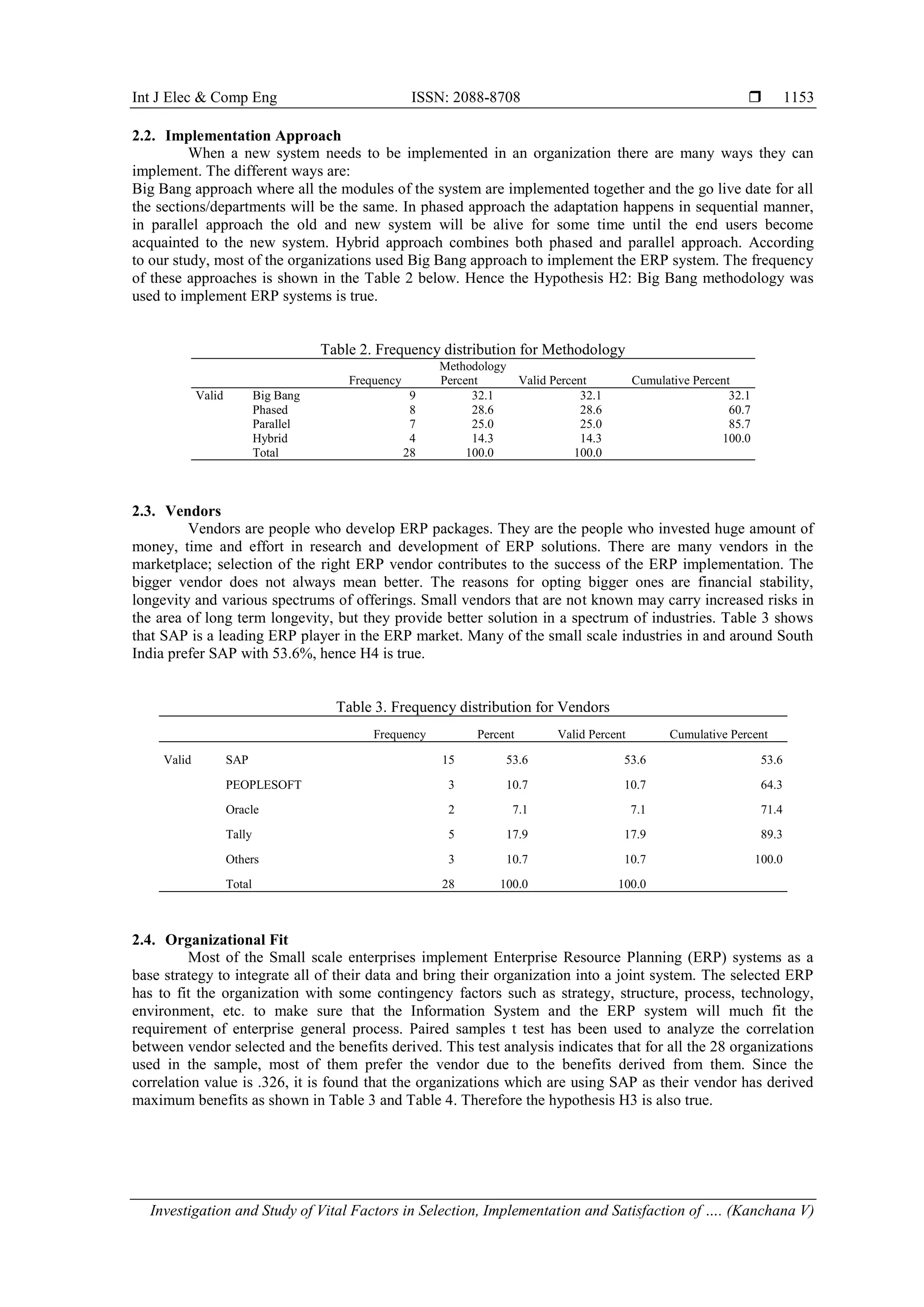 Int J Elec & Comp Eng ISSN: 2088-8708 
Investigation and Study of Vital Factors in Selection, Implementation and Satisfaction of …. (Kanchana V)
1153
2.2. Implementation Approach
When a new system needs to be implemented in an organization there are many ways they can
implement. The different ways are:
Big Bang approach where all the modules of the system are implemented together and the go live date for all
the sections/departments will be the same. In phased approach the adaptation happens in sequential manner,
in parallel approach the old and new system will be alive for some time until the end users become
acquainted to the new system. Hybrid approach combines both phased and parallel approach. According
to our study, most of the organizations used Big Bang approach to implement the ERP system. The frequency
of these approaches is shown in the Table 2 below. Hence the Hypothesis H2: Big Bang methodology was
used to implement ERP systems is true.
Table 2. Frequency distribution for Methodology
Methodology
Frequency Percent Valid Percent Cumulative Percent
Valid Big Bang 9 32.1 32.1 32.1
Phased 8 28.6 28.6 60.7
Parallel 7 25.0 25.0 85.7
Hybrid 4 14.3 14.3 100.0
Total 28 100.0 100.0
2.3. Vendors
Vendors are people who develop ERP packages. They are the people who invested huge amount of
money, time and effort in research and development of ERP solutions. There are many vendors in the
marketplace; selection of the right ERP vendor contributes to the success of the ERP implementation. The
bigger vendor does not always mean better. The reasons for opting bigger ones are financial stability,
longevity and various spectrums of offerings. Small vendors that are not known may carry increased risks in
the area of long term longevity, but they provide better solution in a spectrum of industries. Table 3 shows
that SAP is a leading ERP player in the ERP market. Many of the small scale industries in and around South
India prefer SAP with 53.6%, hence H4 is true.
Table 3. Frequency distribution for Vendors
Frequency Percent Valid Percent Cumulative Percent
Valid SAP 15 53.6 53.6 53.6
PEOPLESOFT 3 10.7 10.7 64.3
Oracle 2 7.1 7.1 71.4
Tally 5 17.9 17.9 89.3
Others 3 10.7 10.7 100.0
Total 28 100.0 100.0
2.4. Organizational Fit
Most of the Small scale enterprises implement Enterprise Resource Planning (ERP) systems as a
base strategy to integrate all of their data and bring their organization into a joint system. The selected ERP
has to fit the organization with some contingency factors such as strategy, structure, process, technology,
environment, etc. to make sure that the Information System and the ERP system will much fit the
requirement of enterprise general process. Paired samples t test has been used to analyze the correlation
between vendor selected and the benefits derived. This test analysis indicates that for all the 28 organizations
used in the sample, most of them prefer the vendor due to the benefits derived from them. Since the
correlation value is .326, it is found that the organizations which are using SAP as their vendor has derived
maximum benefits as shown in Table 3 and Table 4. Therefore the hypothesis H3 is also true.
 