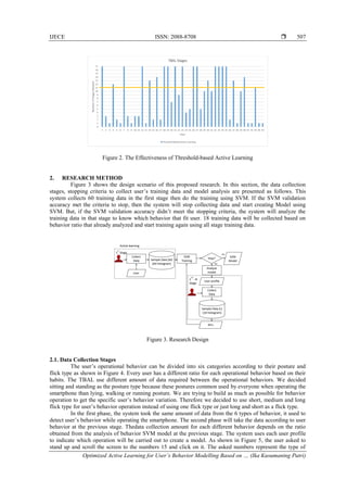 Optimized Active Learning for User’s Behavior Modelling based on Non ...
