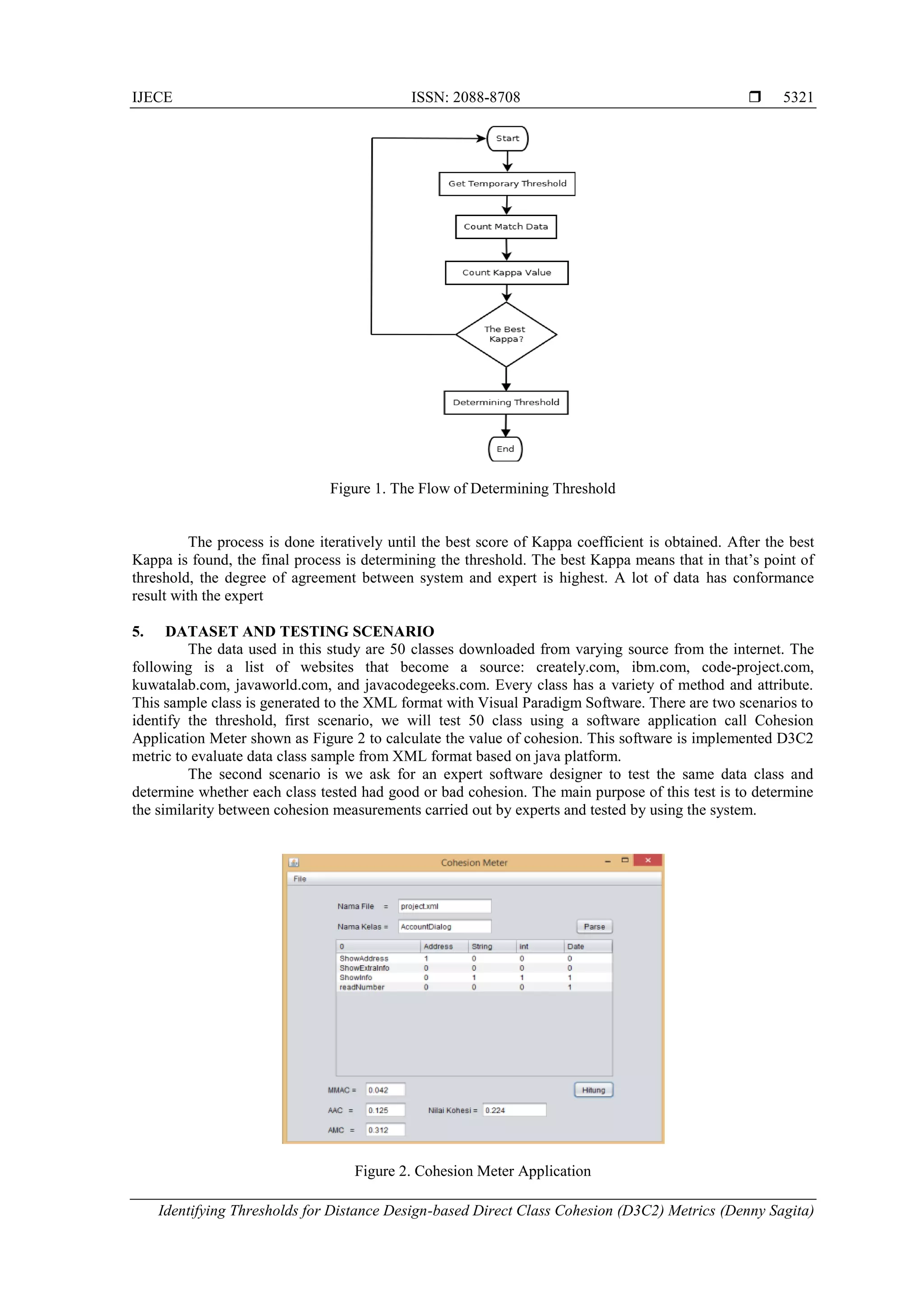 IJECE ISSN: 2088-8708 
Identifying Thresholds for Distance Design-based Direct Class Cohesion (D3C2) Metrics (Denny Sagita)
5321
Figure 1. The Flow of Determining Threshold
The process is done iteratively until the best score of Kappa coefficient is obtained. After the best
Kappa is found, the final process is determining the threshold. The best Kappa means that in that’s point of
threshold, the degree of agreement between system and expert is highest. A lot of data has conformance
result with the expert
5. DATASET AND TESTING SCENARIO
The data used in this study are 50 classes downloaded from varying source from the internet. The
following is a list of websites that become a source: creately.com, ibm.com, code-project.com,
kuwatalab.com, javaworld.com, and javacodegeeks.com. Every class has a variety of method and attribute.
This sample class is generated to the XML format with Visual Paradigm Software. There are two scenarios to
identify the threshold, first scenario, we will test 50 class using a software application call Cohesion
Application Meter shown as Figure 2 to calculate the value of cohesion. This software is implemented D3C2
metric to evaluate data class sample from XML format based on java platform.
The second scenario is we ask for an expert software designer to test the same data class and
determine whether each class tested had good or bad cohesion. The main purpose of this test is to determine
the similarity between cohesion measurements carried out by experts and tested by using the system.
Figure 2. Cohesion Meter Application
 