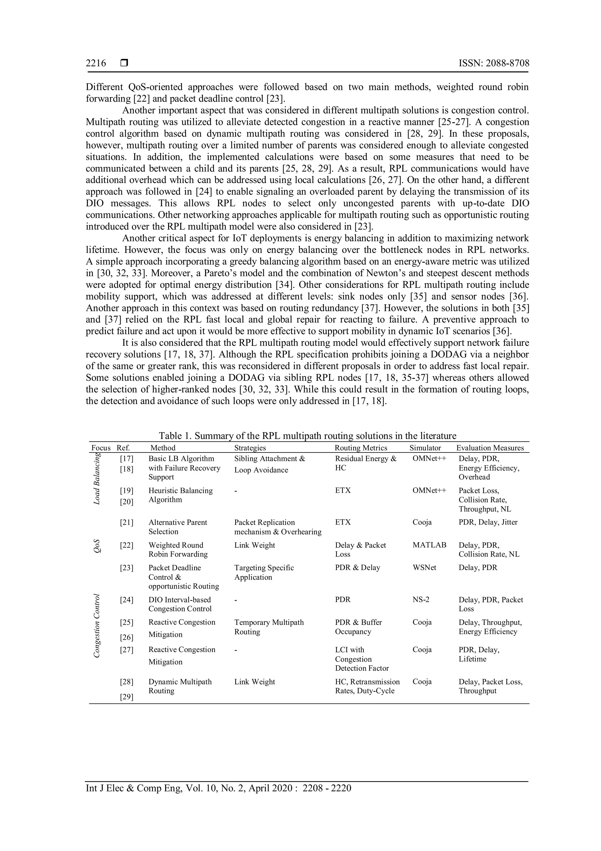  ISSN: 2088-8708
Int J Elec & Comp Eng, Vol. 10, No. 2, April 2020 : 2208 - 2220
2216
Different QoS-oriented approaches were followed based on two main methods, weighted round robin
forwarding [22] and packet deadline control [23].
Another important aspect that was considered in different multipath solutions is congestion control.
Multipath routing was utilized to alleviate detected congestion in a reactive manner [25-27]. A congestion
control algorithm based on dynamic multipath routing was considered in [28, 29]. In these proposals,
however, multipath routing over a limited number of parents was considered enough to alleviate congested
situations. In addition, the implemented calculations were based on some measures that need to be
communicated between a child and its parents [25, 28, 29]. As a result, RPL communications would have
additional overhead which can be addressed using local calculations [26, 27]. On the other hand, a different
approach was followed in [24] to enable signaling an overloaded parent by delaying the transmission of its
DIO messages. This allows RPL nodes to select only uncongested parents with up-to-date DIO
communications. Other networking approaches applicable for multipath routing such as opportunistic routing
introduced over the RPL multipath model were also considered in [23].
Another critical aspect for IoT deployments is energy balancing in addition to maximizing network
lifetime. However, the focus was only on energy balancing over the bottleneck nodes in RPL networks.
A simple approach incorporating a greedy balancing algorithm based on an energy-aware metric was utilized
in [30, 32, 33]. Moreover, a Pareto’s model and the combination of Newton’s and steepest descent methods
were adopted for optimal energy distribution [34]. Other considerations for RPL multipath routing include
mobility support, which was addressed at different levels: sink nodes only [35] and sensor nodes [36].
Another approach in this context was based on routing redundancy [37]. However, the solutions in both [35]
and [37] relied on the RPL fast local and global repair for reacting to failure. A preventive approach to
predict failure and act upon it would be more effective to support mobility in dynamic IoT scenarios [36].
It is also considered that the RPL multipath routing model would effectively support network failure
recovery solutions [17, 18, 37]. Although the RPL specification prohibits joining a DODAG via a neighbor
of the same or greater rank, this was reconsidered in different proposals in order to address fast local repair.
Some solutions enabled joining a DODAG via sibling RPL nodes [17, 18, 35-37] whereas others allowed
the selection of higher-ranked nodes [30, 32, 33]. While this could result in the formation of routing loops,
the detection and avoidance of such loops were only addressed in [17, 18].
Table 1. Summary of the RPL multipath routing solutions in the literature
Focus Ref. Method Strategies Routing Metrics Simulator Evaluation Measures
LoadBalancing
[17] Basic LB Algorithm
with Failure Recovery
Support
Sibling Attachment &
Loop Avoidance
Residual Energy &
HC
OMNet++ Delay, PDR,
Energy Efficiency,
Overhead
[18]
[19] Heuristic Balancing
Algorithm
- ETX OMNet++ Packet Loss,
Collision Rate,
Throughput, NL
[20]
[21] Alternative Parent
Selection
Packet Replication
mechanism & Overhearing
ETX Cooja PDR, Delay, Jitter
QoS
[22] Weighted Round
Robin Forwarding
Link Weight Delay & Packet
Loss
MATLAB Delay, PDR,
Collision Rate, NL
[23] Packet Deadline
Control &
opportunistic Routing
Targeting Specific
Application
PDR & Delay WSNet Delay, PDR
CongestionControl
[24] DIO Interval-based
Congestion Control
- PDR NS-2 Delay, PDR, Packet
Loss
[25] Reactive Congestion
Mitigation
Temporary Multipath
Routing
PDR & Buffer
Occupancy
Cooja Delay, Throughput,
Energy Efficiency
[26]
[27] Reactive Congestion
Mitigation
- LCI with
Congestion
Detection Factor
Cooja PDR, Delay,
Lifetime
[28] Dynamic Multipath
Routing
Link Weight HC, Retransmission
Rates, Duty-Cycle
Cooja Delay, Packet Loss,
Throughput
[29]
 