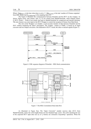  ISSN: 2088-8708
IJECE Vol. 7, No. 4, August 2017 : 2192 – 2205
2198
Where: Time(done=1) is the time when done is set to ‗1‘, Nbrof Z frames is the total number of Z frames outputted
from HDL Block, and T (Z sample period) is the sampling time of Z.
The Figure 6 illustrates the communication between Simulink and the DUV via the wrapper. As
shown, Inputs (reset, start_frames, start, X, Y) are stimuli from Matlab/Simulink, while Outputs (Done,
Z_DUV, Probe1… Probe n) are results sent back to Matlab/Simulink for comparison and internal checking.
The start_frames is an extra input to the DUV Wrapper to control the reception of frames from Data block.
The role of the Wrapper is to handle a cycle-accurate transfer of data between Simulink and the
DUV without modifying the latter‘s description. The wrapper , written in VHDL, is based on an Input
converter and two Output converters. One dedicated to DUV‘s result, the other to internal signals (Figure 7).
Figure 6. UML sequence diagram of Simulink – HDL block communication
Figure 7. The HDL Cosimulation block data flow
As illustrated in Figure 8(a), The ―Input Converter‖ module receives data (X,Y) from
Matlab/Simulink, stacks the w-bit length frames (fi) into Standard logic vector. The m-bit matching the size
of the expected DUV input data size (f0 to fk frames) are extracted (―unpadding‖ operation). When the
 