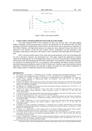 Prediction of the risk of developing heart disease using logistic ...