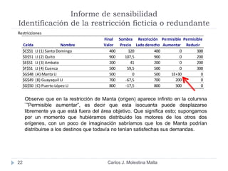 Informe de sensibilidad
Identificación de la restricción ficticia o redundante
22
Restricciones
Final Sombra Restricción Permisible Permisible
Celda Nombre Valor Precio Lado derecho Aumentar Reducir
$C$51 LI (1) Santo Domingo 400 120 400 0 300
$D$51 LI (2) Quito 900 107,5 900 0 200
$E$51 LI (3) Ambato 200 41 200 0 200
$F$51 LI (4) Cuenca 500 59,5 500 0 300
$G$48 (A) Manta LI 500 0 500 1E+30 0
$G$49 (B) Guayaquil LI 700 -67,5 700 200 0
$G$50 (C) Puerto López LI 800 -17,5 800 300 0
Observe que en la restricción de Manta (origen) aparece infinito en la columna
¨”Permisible aumentar”, es decir que esta isocuanta puede desplazarse
libremente ya que está fuera del área objetivo. Que significa esto; supongamos
por un momento que hubiéramos distribuido los motores de los otros dos
orígenes, con un poco de imaginación sabríamos que los de Manta podrían
distribuirse a los destinos que todavía no tenían satisfechas sus demandas.
Carlos J. Molestina Malta
 