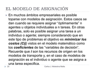 EL MODELO DE ASIGNACIÓN
25
 En muchos ámbitos empresariales es posible
toparse con modelos de asignación. Estos casos se
dan cuando se requiere asignar “óptimamente” n
agentes u objetos individuales a n tareas. En otras
palabras, solo es posible asignar una tarea a un
individuo o agente; siempre considerando que en
este tipo de problemas el objetivo es minimizar los
costos (Cij) vistos en el modelo matemático como
los coeficientes de las “variables de decisión”.
Recuerde que i son los recursos de origen en los
modelos de transporte y, en el caso de modelos de
asignación es el individuo o agente que se asigna a
una tarea especifica.
Carlos J. Molestina Malta
 