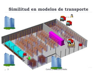 Similitud en modelos de transporte
3 Carlos J. Molestina Malta
 