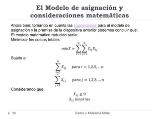 El Modelo de asignación y
consideraciones matemáticas
30
Ahora bien; tomando en cuenta las suposiciones para el modelo de
asignación y la premisa de la diapositiva anterior podemos concluir que:
El modelo matemático reducido sería:
Minimizar los costos totales
𝑚𝑖𝑛𝑍 =
𝑖=1
𝑛
𝑗=1
𝑛
𝐶𝑖𝑗 𝑋𝑖𝑗
Sujeto a:
𝑖=1
𝑛
𝑋𝑖𝑗 𝑝𝑎𝑟𝑎 𝑖 = 1,2,3, … 𝑛
𝑗=1
𝑛
𝑋𝑖𝑗 𝑝𝑎𝑟𝑎 𝑗 = 1,2,3, … 𝑛
Considerando que:
𝑋𝑖𝑗 ≥ 0
𝑋𝑖𝑗 𝑏𝑖𝑛𝑎𝑟𝑖𝑎𝑠
Carlos J. Molestina Malta
 