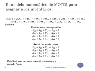 El modelo matemático de MOTDI para
asignar a los inventarios
33
𝑚𝑖𝑚 𝑍 = 26𝑋11 + 12𝑋12 + 19𝑋13 + 10𝑋14 + 13𝑋21 + 20𝑋22 + 12𝑋23 + 14𝑋24
+16𝑋31 + 17𝑋32 + 18𝑋33 + 19𝑋34 + 10𝑋41 + 21𝑋42 + 16𝑋43 + 11𝑋44
Sujeto a:
Restricciones de asignación
𝑋11 + 𝑋12 + 𝑋13 + 𝑋14 = 1
𝑋21 + 𝑋22 + 𝑋23 + 𝑋24 = 1
𝑋31 + 𝑋32 + 𝑋33 + 𝑋34 = 1
𝑋41 + 𝑋42 + 𝑋43 + 𝑋44 = 1
Restricciones de tareas
𝑋11 + 𝑋21 + 𝑋31 + 𝑋41 = 1
𝑋12 + 𝑋22 + 𝑋32 + 𝑋42 = 1
𝑋13 + 𝑋23 + 𝑋33 + 𝑋43 = 1
𝑋14 + 𝑋24 + 𝑋34 + 𝑋44 = 1
Establecido el modelo matemático resolvemos
usando Solver
Carlos J. Molestina Malta
 