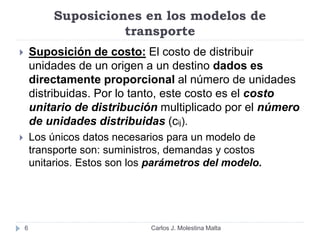 Suposiciones en los modelos de
transporte
 Suposición de costo: El costo de distribuir
unidades de un origen a un destino dados es
directamente proporcional al número de unidades
distribuidas. Por lo tanto, este costo es el costo
unitario de distribución multiplicado por el número
de unidades distribuidas (cij).
 Los únicos datos necesarios para un modelo de
transporte son: suministros, demandas y costos
unitarios. Estos son los parámetros del modelo.
6 Carlos J. Molestina Malta
 