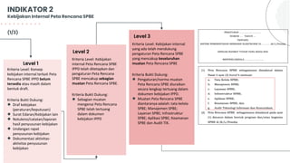 [V5]_BAGIAN_1_MODUL_KEBIJAKAN_SPBE_2024 - 15072024.pdf