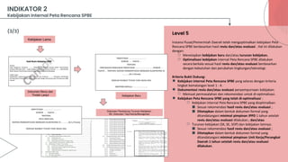 [V5]_BAGIAN_1_MODUL_KEBIJAKAN_SPBE_2024 - 15072024.pdf