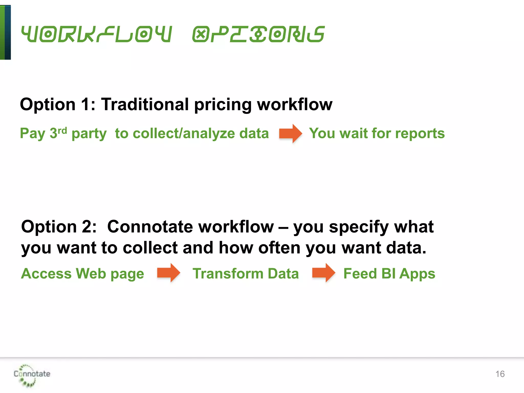 Workflow Options
16
Option 1: Traditional pricing workflow
Pay 3rd party to collect/analyze data You wait for reports
Option 2: Connotate workflow – you specify what
you want to collect and how often you want data.
Access Web page Transform Data Feed BI Apps
 