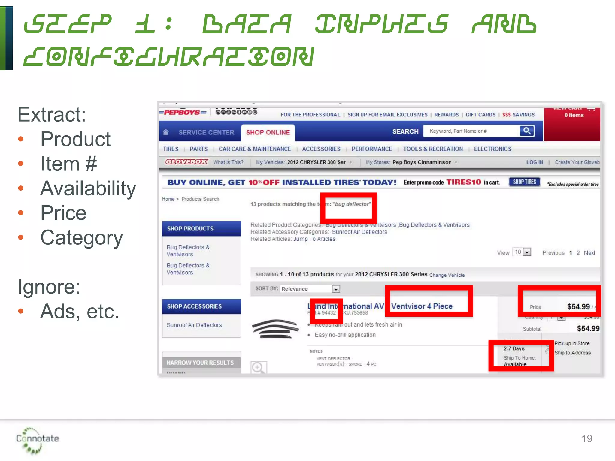Step 1: Data Inputs and
Configuration
19
Extract:
• Product
• Item #
• Availability
• Price
• Category
Ignore:
• Ads, etc.
 