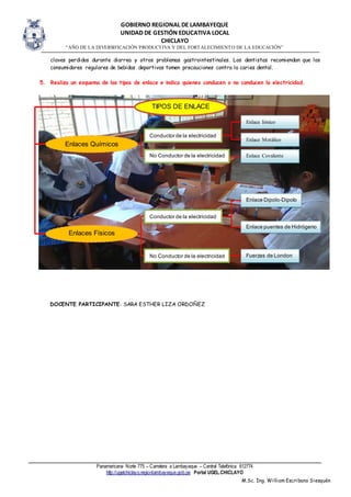 GOBIERNO REGIONAL DE LAMBAYEQUE
UNIDAD DE GESTIÓN EDUCATIVA LOCAL
CHICLAYO
“AÑO DE LA DIVERSIFICACIÓN PRODUCTIVA Y DEL FORTALECIMIENTO DE LA EDUCACIÓN”
Panamericana Norte 775 – Carretera a Lambayeque – Central Telefónica 612774
http://ugelchiclayo.regionlambayeque.gob.pe Portal UGEL.CHICLAYO
M.Sc. Ing. William Escribano Siesquén
TIPOS DE ENLACE
Enlaces Químicos
Enlaces Físicos
Enlace Iónico
Enlace Covalente
Enlace Metálico
Conductor de la electricidad
Enlace Dipolo-Dipolo
Enlace puentes de Hidrógeno
Fuerzas de London
No Conductor de la electricidad
Conductor de la electricidad
No Conductor de la electricidad
claves perdidos durante diarrea y otros problemas gastrointestinales. Los dentistas recomiendan que los
consumidores regulares de bebidas deportivas tomen precauciones contra la caries dental.
5. Realiza un esquema de los tipos de enlace e indica quienes conducen o no conducen la electricidad.
DOCENTE PARTICIPANTE: SARA ESTHER LIZA ORDOÑEZ
 