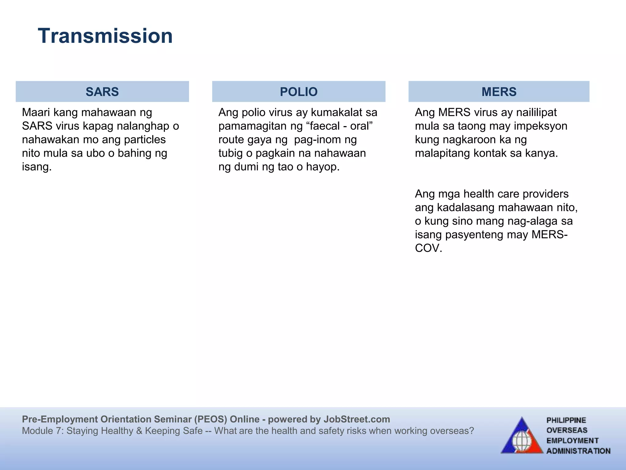 Pre-Employment Orientation Seminar (PEOS) Online - powered by JobStreet.com
Module 7: Staying Healthy & Keeping Safe -- What are the health and safety risks when working overseas?
Transmission
SARS POLIO MERS
Maari kang mahawaan ng
SARS virus kapag nalanghap o
nahawakan mo ang particles
nito mula sa ubo o bahing ng
isang.
Ang polio virus ay kumakalat sa
pamamagitan ng “faecal - oral”
route gaya ng pag-inom ng
tubig o pagkain na nahawaan
ng dumi ng tao o hayop.
Ang MERS virus ay naililipat
mula sa taong may impeksyon
kung nagkaroon ka ng
malapitang kontak sa kanya.
Ang mga health care providers
ang kadalasang mahawaan nito,
o kung sino mang nag-alaga sa
isang pasyenteng may MERS-
COV.
 