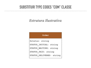 SUBSTITUIR TYPE CODES “COM" CLASSE
Estrutura Ilustrativa
$status: string
STATUS_INITIAL: string
STATUS_WAITING: string
STATUS_PAID: string
STATUS_DELIVERED: string
Order
 