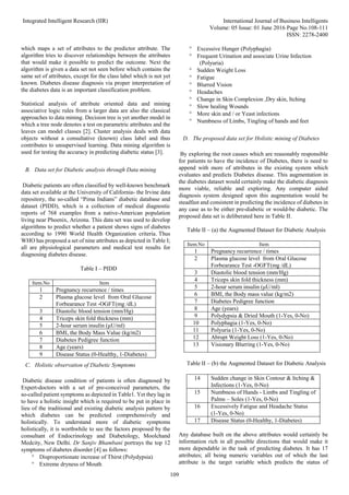 Integrated Intelligent Research (IIR) International Journal of Business Intelligents
Volume: 05 Issue: 01 June 2016 Page N...