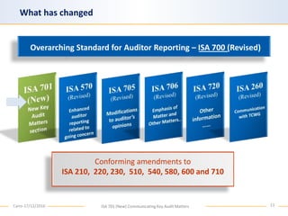 ISA 701 (New) Communicating Key Audit Matters in the Independent ...