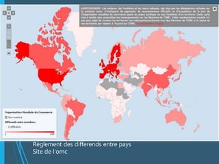 Règlement des differends entre pays
Site de l’omc
 