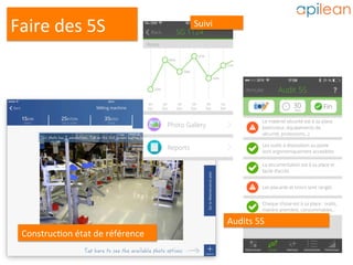 Faire	des	5S	
Audits	5S	
Suivi		
ConstrucPon	état	de	référence		
 