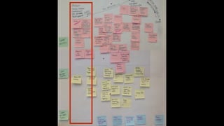 Storymapping: A MacGyver Approach to Content Strategy