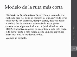Modelo de la ruta más corta
El Modelo de la ruta más corta, se refiere a una red en la
cual cada arco (i,j) tiene un número Cij que, en vez de ser el
costo puede ser; distancia, tiempo, costos, desde el nodo i
al nodo j. Por lo tanto una secuencia de arcos que se
conecte entre sí para unir dos arcos (inicio-final) es una
RUTA. El objetivo entonces es; encontrar la ruta más corta,
o de menor costo o más rápida desde un nodo específico
hasta cada uno de los demás nodos.
Veamos un ejemplo.
CarlosJ.MolestinaMalta
10
 