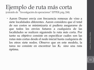 Ejemplo de ruta más corta
(extraídode “Investigacióndeoperaciones”EPPER;pág.244)
• Aaron Druner envía con frecuencia remesas de vino a
siete localidades diferentes. Aaron considera que el total
de sus costos se minimizaría si pudiera asegurarse de
que todos los envíos futuros a cualquiera de las
localidades se realicen siguiendo la ruta más corta. Por
tanto su objetivo consiste en especificar cuáles son las
rutas más cortas desde el nodo inicial hasta cualquiera de
los otros siete nodos. Observe que en este modelo, la
tarea no consiste en encontrar las Xij sino una ruta
óptima.
CarlosJ.MolestinaMalta
11
 