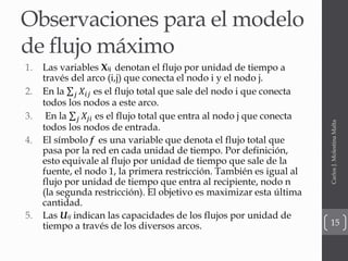 Observaciones para el modelo
de flujo máximo
1. Las variables Xij denotan el flujo por unidad de tiempo a
través del arco (i,j) que conecta el nodo i y el nodo j.
2. En la 𝑗 𝑋𝑖𝑗 es el flujo total que sale del nodo i que conecta
todos los nodos a este arco.
3. En la 𝑗 𝑋𝑗𝑖 es el flujo total que entra al nodo j que conecta
todos los nodos de entrada.
4. El símbolo f es una variable que denota el flujo total que
pasa por la red en cada unidad de tiempo. Por definición,
esto equivale al flujo por unidad de tiempo que sale de la
fuente, el nodo 1, la primera restricción. También es igual al
flujo por unidad de tiempo que entra al recipiente, nodo n
(la segunda restricción). El objetivo es maximizar esta última
cantidad.
5. Las Uij indican las capacidades de los flujos por unidad de
tiempo a través de los diversos arcos.
CarlosJ.MolestinaMalta
15
 