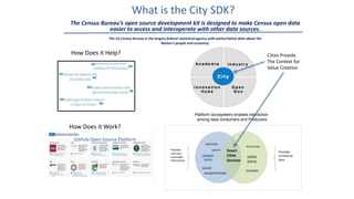 The Census Bureau’s open source development kit is designed to make Census open data
easier to access and interoperate with other data sources.
What is the City SDK?
Provides
real-time
actionable
information
Provides
contextual
data
SENSOR
DATA
OPEN
DATA
POPULATION
ECONOMY
WEATHER
TRANSPORTATION
ENERGY
SAFETY Smart
Cities
Services
GitHub Open Source Platform
How Does it Help?
Platform (ecosystem) enables interaction
among data consumers and Producers
Cities Provide
The Context for
Value Creation
How Does it Work?
The US Census Bureau is the largest federal statistical agency with authoritative data about the
Nation’s people and economy.
 