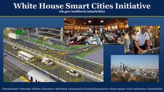 White House Smart Cities Initiative
wh.gov/webform/smartcities
Transportation ▪ Housing ▪ Utilities ▪ Education ▪ Workforce ▪ Business/Civil Society/Governance ▪ Green Spaces ▪ Civic Institutions ▪ Sustainability
Flickr/LAUNCH HACKATHON 2014
 