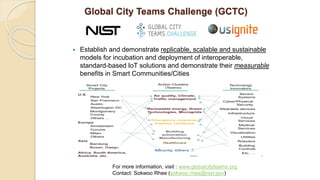Global City Teams Challenge (GCTC)
 Establish and demonstrate replicable, scalable and sustainable
models for incubation and deployment of interoperable,
standard-based IoT solutions and demonstrate their measurable
benefits in Smart Communities/Cities
For more information, visit : www.globalcityteams.org
Contact: Sokwoo Rhee (sokwoo.rhee@nist.gov)
 