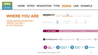 GOOD DESIGN NAVIGATION >
WHERE YOU ARE >
IN THE PROCESS
WDS
CS KKU
HOME INTRO NIVAGATION TYPE DESIGN LINK EXAMPLE
WHERE YOU ARE
Web Design Technology - 2015 11
 