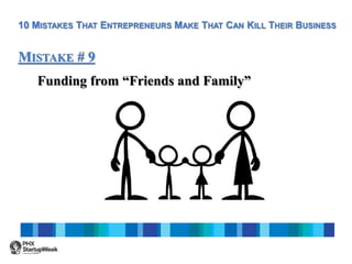 Funding from “Friends and Family”
 